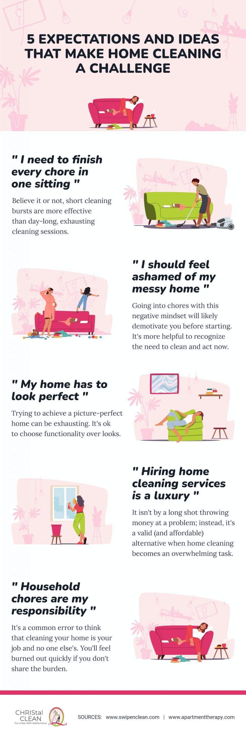 christal-clean-5-expectations-and-ideas-that-make-home-cleaning-a-challenge-scaled-1