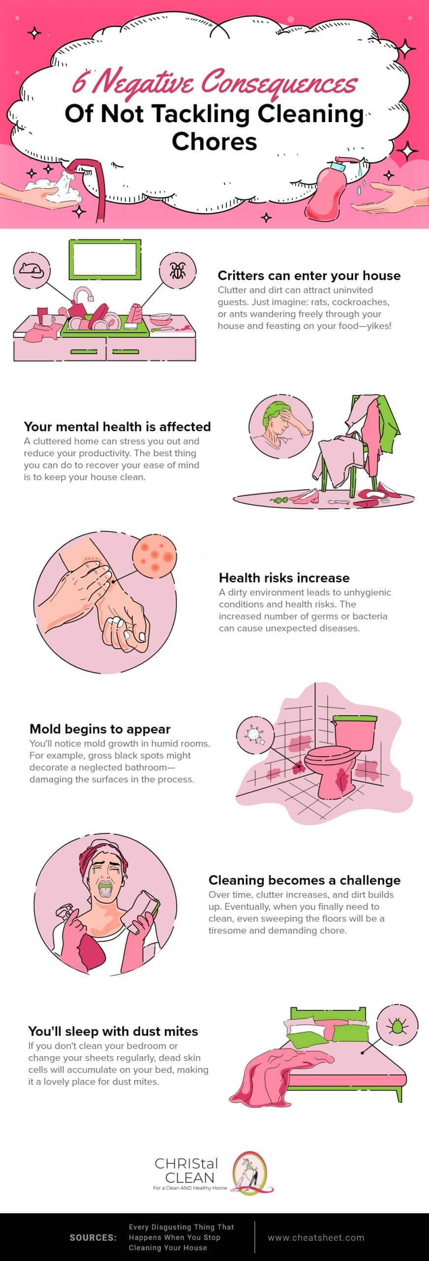 christal-clean_6-negative-consequences-of-not-tackling-cleaning-chores-scaled-1