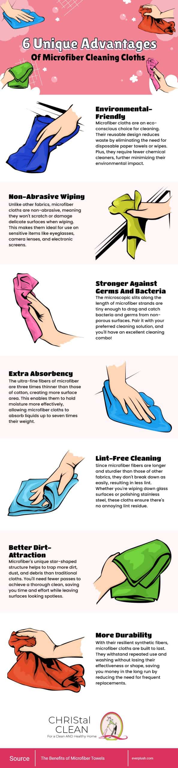 christal-clean_6-unique-advantages-of-microfiber-cleaning-cloths-scaled-1