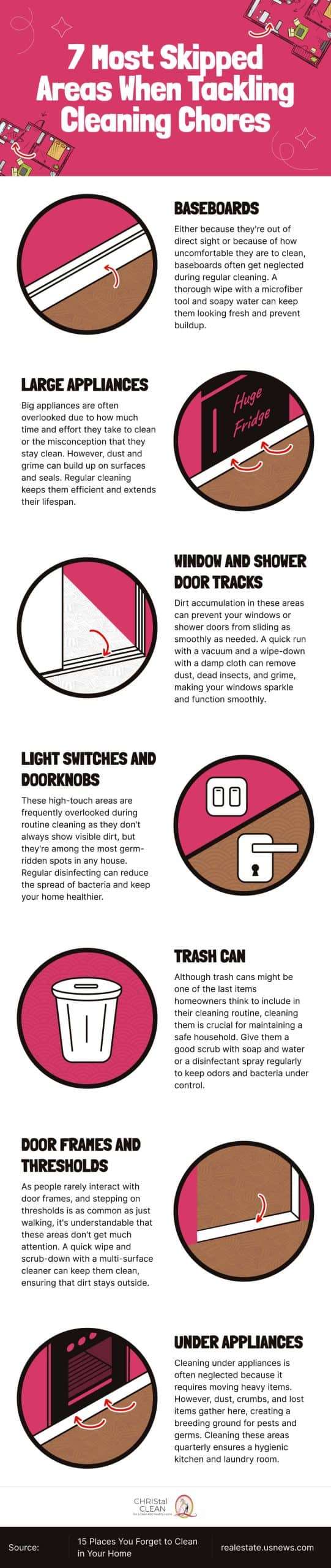 christal-clean-7-most-skipped-areas-when-tackling-cleaning-chores-scaled-1