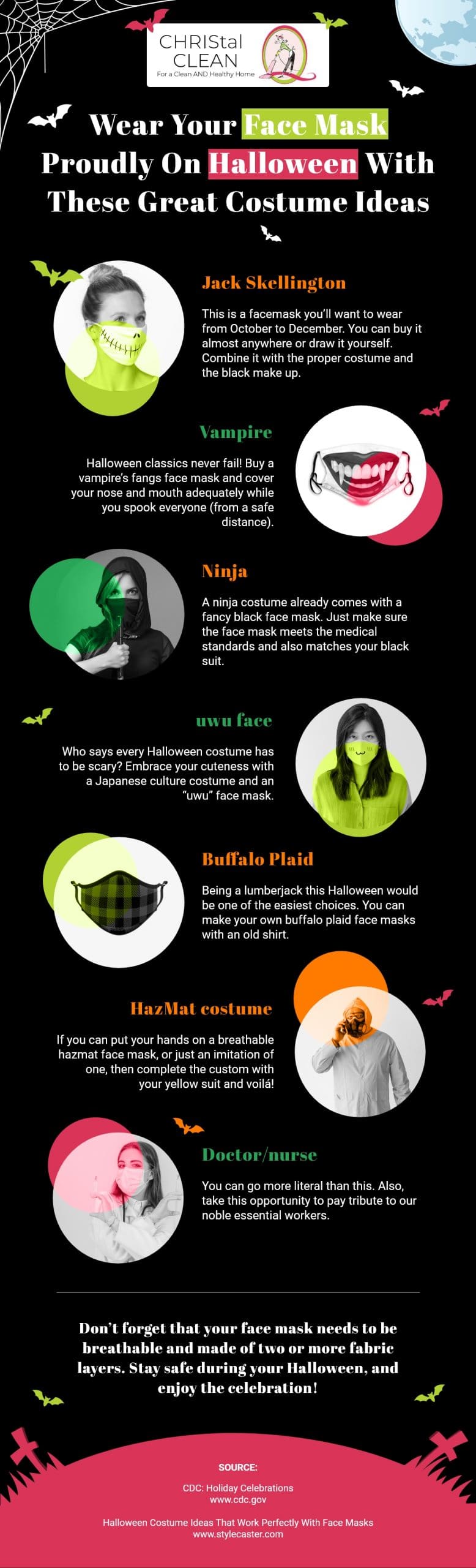 Wear Your Face Mask Proudly On Halloween With These Great Costume Ideas